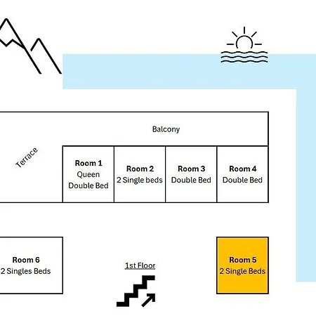 Pensión Mega Ocean - - Sintra 3*