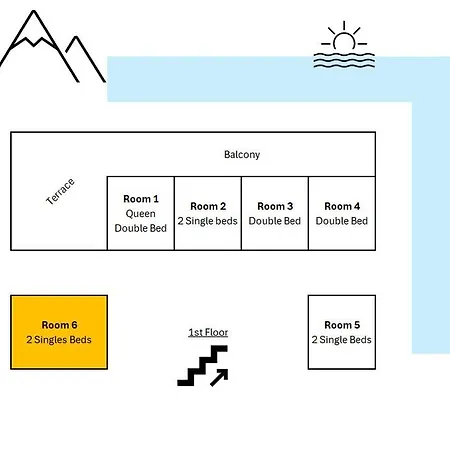 Mega Ocean - - Sintra 3*