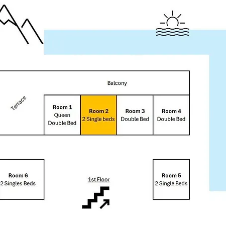 Mega Ocean - - Sintra Pensión